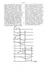 Устройство для измерения количества газа (патент 1500831)
