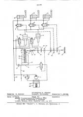 Система управления металлорежущегостанка (патент 804355)