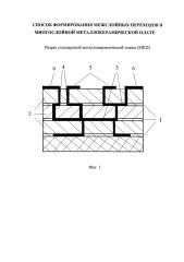 Способ формирования межслойных переходов в многослойной металлокерамической плате (патент 2610302)