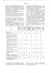 Фильтровальный материал (патент 736994)
