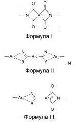 Полимеры, полимерные мембраны и способы их получения (патент 2632205)