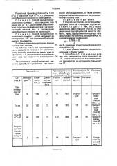 Способ очистки газа (патент 1725989)