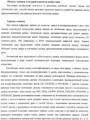 Дисковый носитель записи, способ записи и устройство привода диска (патент 2316828)