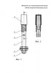 Инструмент для электромеханической закалки рабочих поверхностей шлицевых втулок (патент 2620533)