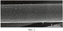 Способ модифицирования поверхности неорганического волокна, модифицированное волокно и композиционный материал (патент 2475463)