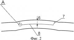 Способ формирования роговичного лоскута для коррекции аметропии (патент 2366393)