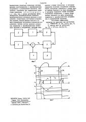 Устройство для контроля времени восстановления тиристоров инвертора (патент 743159)