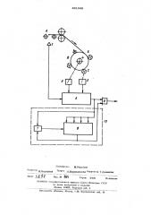 Устройство для точной остановки барабана моталки (патент 481345)