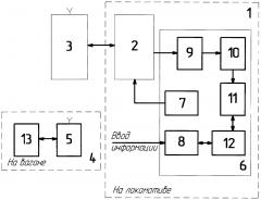 Устройство контроля схода подвижного состава (патент 2622673)