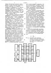 Устройство для моделирования технических систем (патент 1179275)