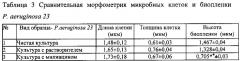 Средство для селективного влияния на биопленкообразование микроорганизмами (патент 2646488)