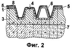 Способ изготовления гибких рельефных печатных плат для электронной и электротехнической аппаратуры (патент 2496286)