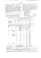 Состав для вытеснения нефти из пласта (патент 1682538)