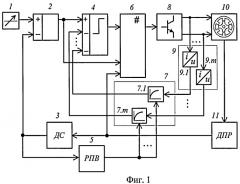 Электрический привод с индукторным двигателем (патент 2400920)