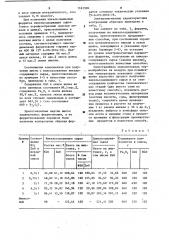 Способ получения никельсодержащего сырья для никель- цинковых ферритов (патент 1161996)
