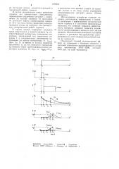 Устройство контроля за электромагнитным приводом постоянного тока тормоза (патент 1075031)
