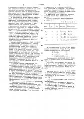 Ассоциативное запоминающее устройство (патент 649038)