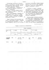 Способ контактно-реактивной пайки изделий (патент 1189616)