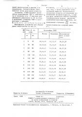 Многофазное устройство для объединения энергосистем (патент 1344187)