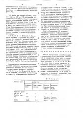 Способ определения сенсибилизации к аллергенам (патент 1569705)