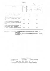 Способ высева семян и внесения органических удобрений (патент 1450771)