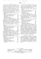 Способ получепия полимеров с триизоциануратныл\и (патент 275383)