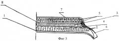 Способ изготовления пневматических шин (патент 2347678)
