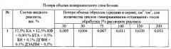 Противогололедная жидкость для взлетно-посадочных полос аэродромов (патент 2556675)