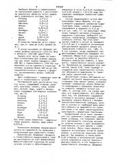 Высокопрочный чугун (патент 926058)