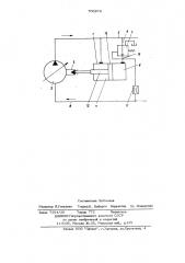 Автоматический регулятор производительности насоса по давлению (патент 700676)