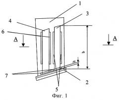 Способ испытаний корпуса ротора лопаточных машин на непробиваемость и устройство для его осуществления (патент 2259547)