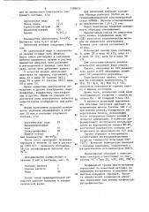 Смазка для полугорячей штамповки металлов (патент 1186633)