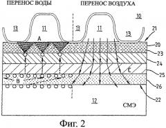 Многослойная пористая пластина топливного элемента (патент 2384919)