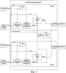 Устройство резервирования (патент 2481619)
