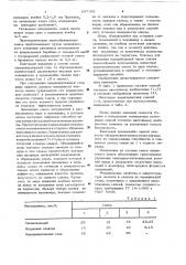 Экзотермическая шлакообразующая смесь для разливки стали (патент 637195)