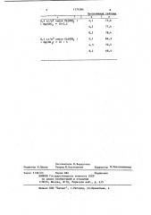 Способ очистки сточных вод от органических соединений (патент 1174384)