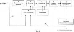 Способ защиты от несанкционированного использования газовой центрифуги (патент 2444830)