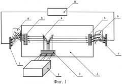 Способ диэлектрической спектроскопии тонкого слоя на поверхности твердого тела в инфракрасном диапазоне (патент 2432579)