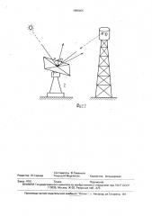 Автоматическая система управления гелиостатом (патент 1695065)