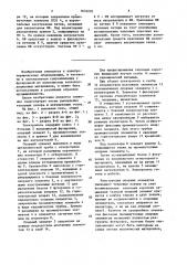 Электропечь сопротивления (патент 1634970)