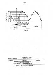 Устройство для регулирования температуры в электрической печи испытательной машины (патент 957441)