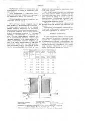 Способ обработки швейных ниток (патент 1392168)