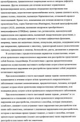 Комбинация антагониста рецептора mglur2 и ингибитора фермента ache для лечения острых и/или хронических неврологических заболеваний (патент 2357734)