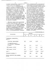 Резиновая смесь на основе ненасыщенного каучука (патент 1169544)