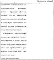 Способ производства тонколистового проката и устройство для его осуществления (патент 2318621)