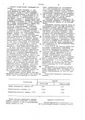 Способ термического укрепления грунта (патент 977570)