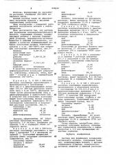Раствор для формования полиакрилонитрильного волокна (патент 958520)