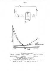 Способ автоматического регулирования алюминиевых электролизеров (патент 897899)