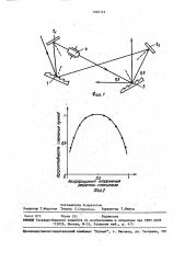 Модулятор интенсивности лазерного излучения (патент 1500142)