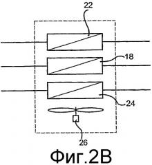 Система отопления и кондиционирования воздуха для автомобиля (патент 2327580)
